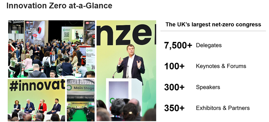 Delegates and speakers at Innovation Zero 2026, the UK's largest net-zero and energy transition congress